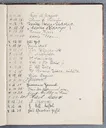 Besucherbuch des Ateliers von Ottilie W. Roederstein in Hofheim am Taunus