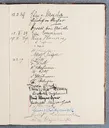 Besucherbuch des Ateliers von Ottilie W. Roederstein in Hofheim am Taunus