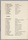 Kraft durch Freude. 1. Kunstausstellung im Frankfurter Kunstverein vom 11. Februar bis 11. März 1934, Ausstellungskatalog