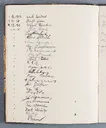 Besucherbuch des Ateliers von Ottilie W. Roederstein in Hofheim am Taunus