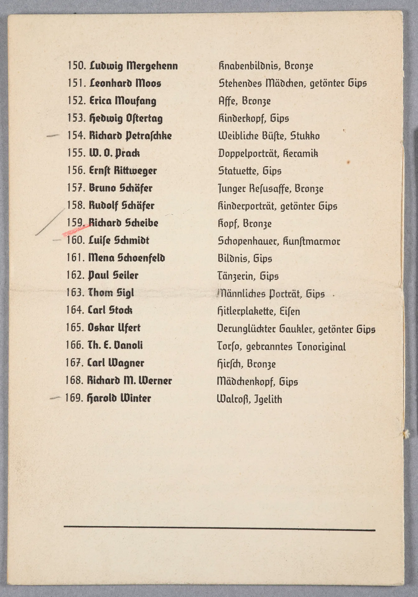 Kraft durch Freude. 1. Kunstausstellung im Frankfurter Kunstverein