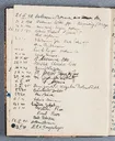 Besucherbuch des Ateliers von Ottilie W. Roederstein in Hofheim am Taunus