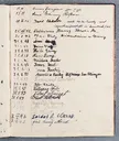 Besucherbuch des Ateliers von Ottilie W. Roederstein in Hofheim am Taunus
