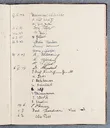 Besucherbuch des Ateliers von Ottilie W. Roederstein in Hofheim am Taunus