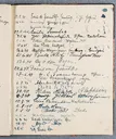 Besucherbuch des Ateliers von Ottilie W. Roederstein in Hofheim am Taunus