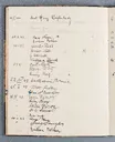 Besucherbuch des Ateliers von Ottilie W. Roederstein in Hofheim am Taunus
