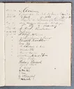 Besucherbuch des Ateliers von Ottilie W. Roederstein in Hofheim am Taunus