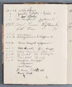 Besucherbuch des Ateliers von Ottilie W. Roederstein in Hofheim am Taunus