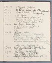 Besucherbuch des Ateliers von Ottilie W. Roederstein in Hofheim am Taunus