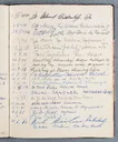 Besucherbuch des Ateliers von Ottilie W. Roederstein in Hofheim am Taunus