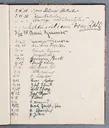 Besucherbuch des Ateliers von Ottilie W. Roederstein in Hofheim am Taunus