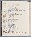 Besucherbuch des Ateliers von Ottilie W. Roederstein in Hofheim am Taunus