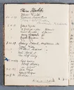 Besucherbuch des Ateliers von Ottilie W. Roederstein in Hofheim am Taunus