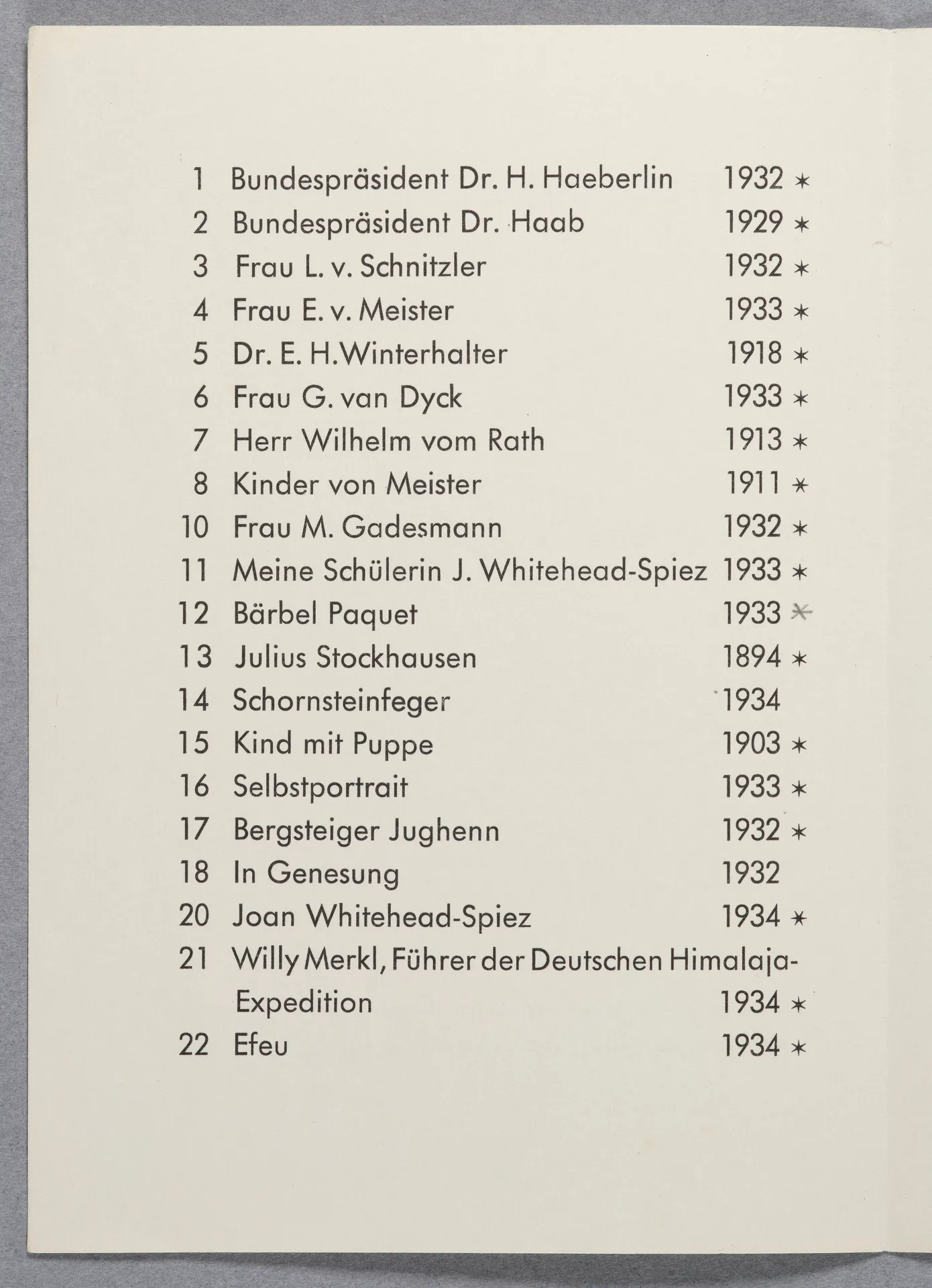Ottilie W. Roederstein. Ausstellung aus Anlass ihres 75. Geburtstages