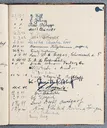 Besucherbuch des Ateliers von Ottilie W. Roederstein in Hofheim am Taunus