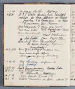 Besucherbuch des Ateliers von Ottilie W. Roederstein in Hofheim am Taunus