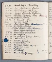 Besucherbuch des Ateliers von Ottilie W. Roederstein in Hofheim am Taunus