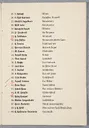 Kraft durch Freude. 1. Kunstausstellung im Frankfurter Kunstverein vom 11. Februar bis 11. März 1934, Ausstellungskatalog
