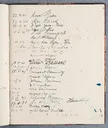 Besucherbuch des Ateliers von Ottilie W. Roederstein in Hofheim am Taunus